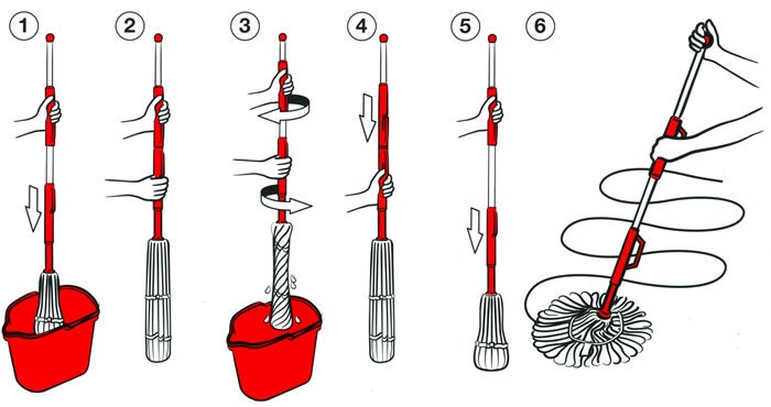 Bild zur obigen Anleitung in 5 Schritten, wie der Wischmopp zu nutzen ist